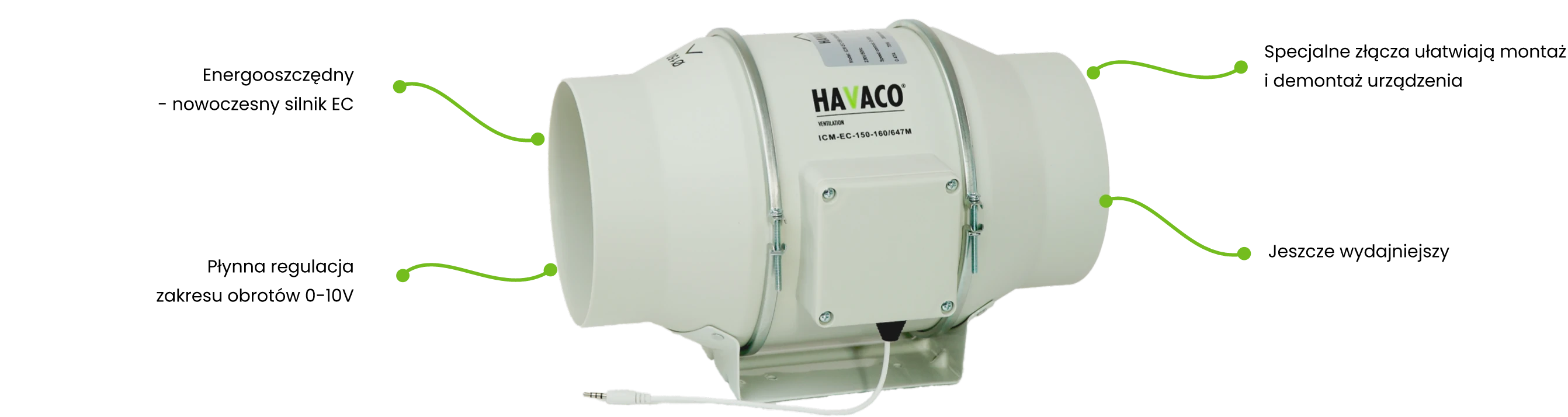 Wentylator ICM EC