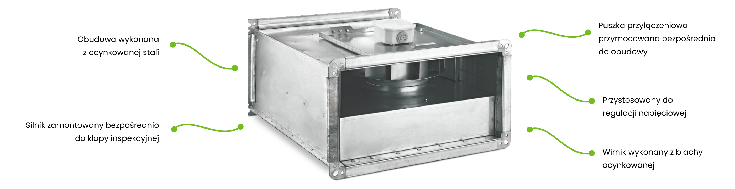 Wentylator ICM EC